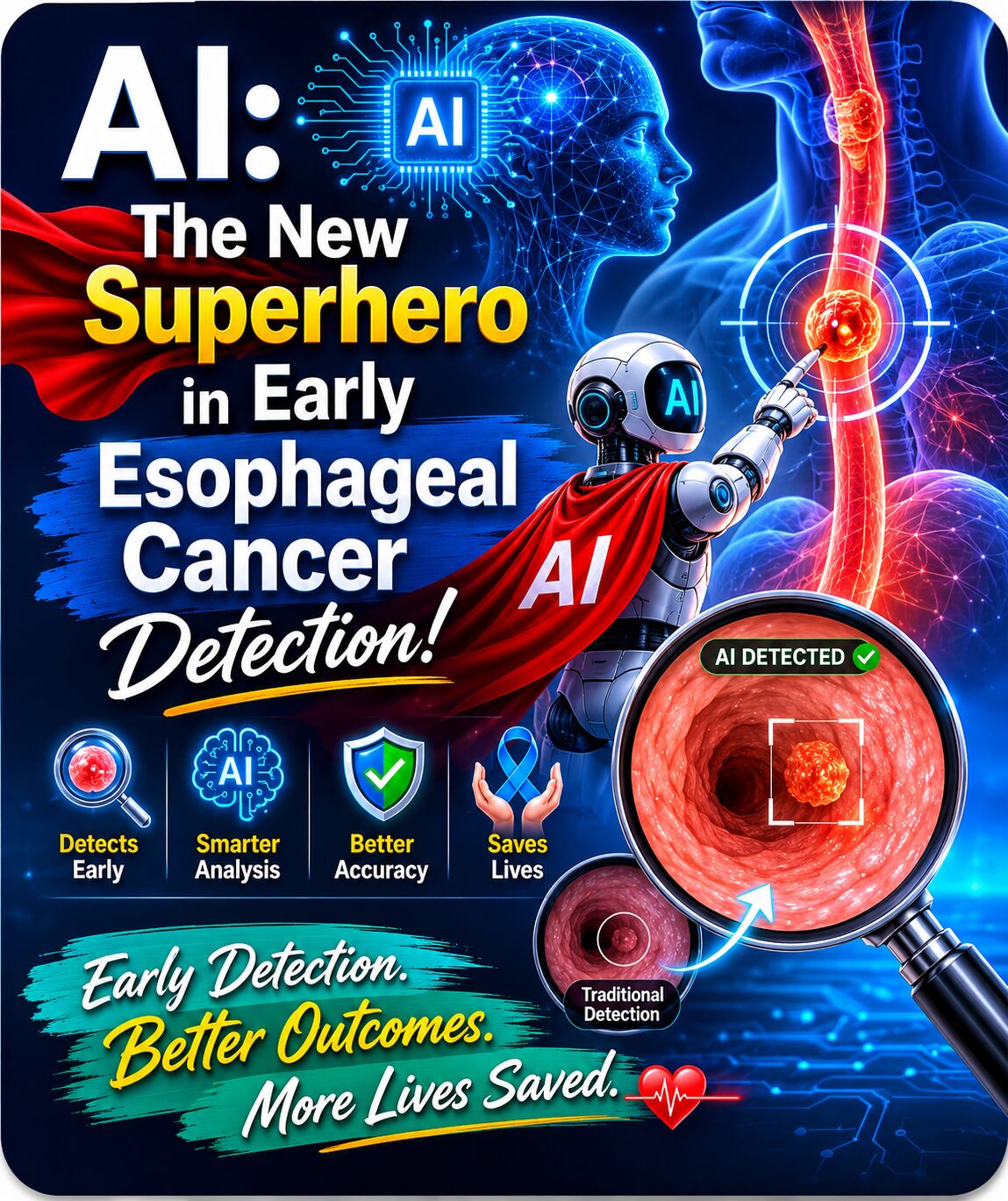 AI: The New Superhero in Early Esophageal Cancer Detection!